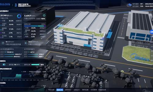 建筑能耗監(jiān)測系統(tǒng)的主要功能